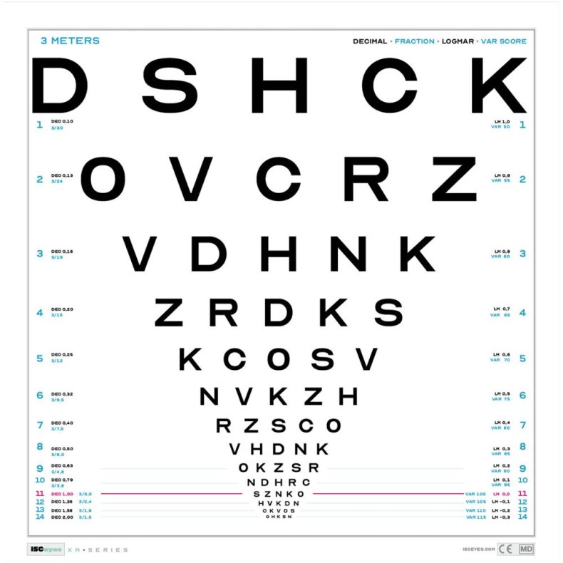 Tavle, Logmar, OpticianA, 45x45cm, hvid, 5m afstand *Denne vare tages ikke retur*