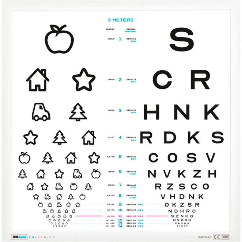 Tavle, Logmar, Eyekey&OpticianA, 45x45cm, hvid, 3m afstand *Denne vare tages ikke retur*
