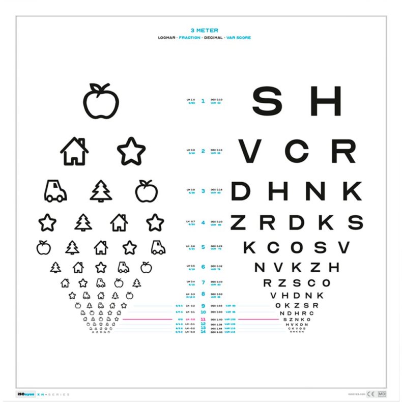Tavle, Logmar, Eyekey&OpticianA, 60x60cm, hvid, 3m afstand *Denne vare tages ikke retur*